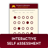 Interactive Leadership Self Assessment